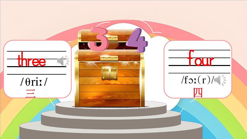Unit 7 Happy Birthday! 第1课时(Get ready)(课件+素材)-2024-2025学年译林版(2024)(三起)英语三年级上册06