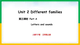 人教版（2024）三年级英语上册课件 3. Unit 2 Part A  Letters and sounds