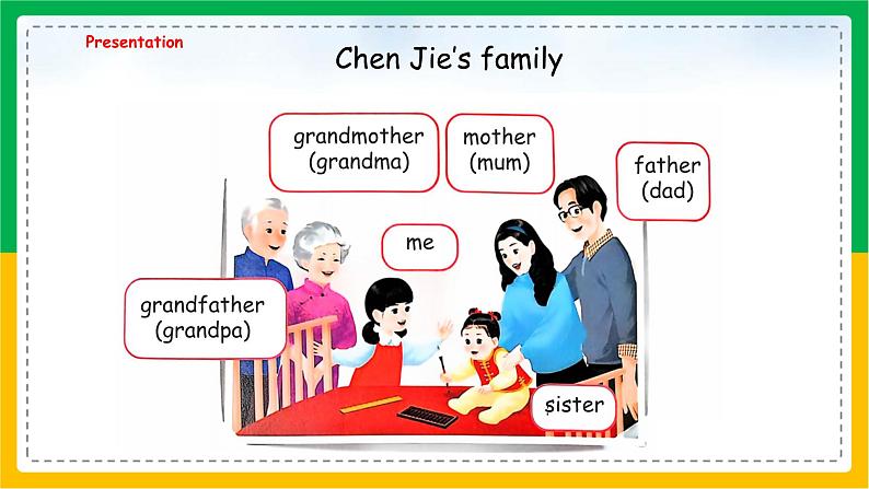人教版(2024)三年级英语上册课件 2. Unit 2 Part A Let's learn & Listen and chant05