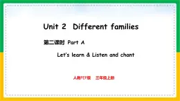 人教版（2024）三年级英语上册课件 2. Unit 2 Part A  Let's learn & Listen and chant