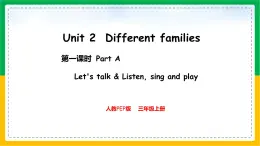 人教版（2024）三年级英语上册课件 1. Unit 2 Part A  Let's talk & Listen, sing and play