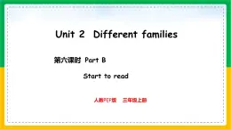 人教版（2024）三年级英语上册课件 6. Unit 2 Part B  Start to read