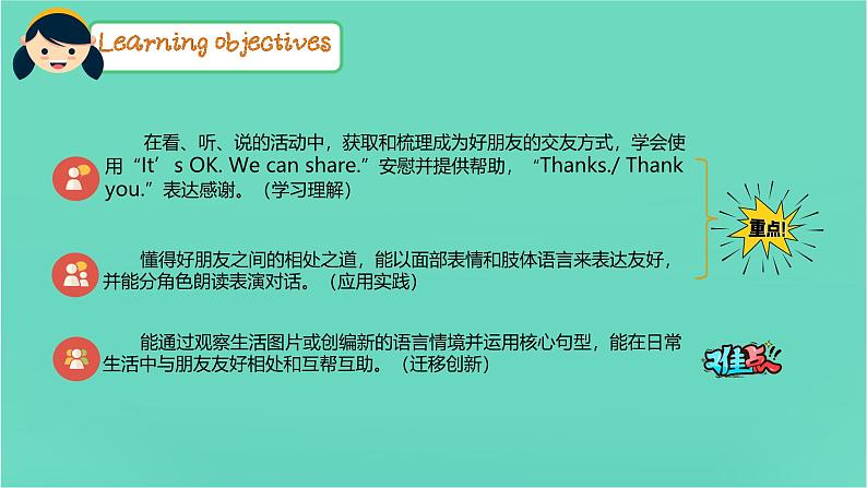 Unit 1 Making friends Part B Let's talk(课件)-2024-2025学年人教PEP版(2024)英语三年级上册02