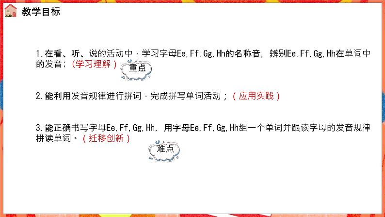 Unit 2 Different families Part A Letters and sounds (课件)-2024-2025学年人教版(2024)英语三年级上册02