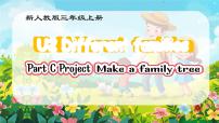 小学英语人教版PEP（2024）三年级上册（2024）Part C说课课件ppt