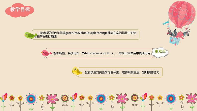Unit 5 The colourful world Part A Let's talk &Guess and check(课件)-2024-2025学年人教版(2024)英语三年级上册第2页
