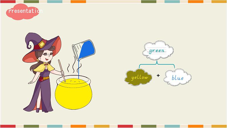Unit 5 The colourful world Part A Let's talk &Guess and check(课件)-2024-2025学年人教版(2024)英语三年级上册第7页