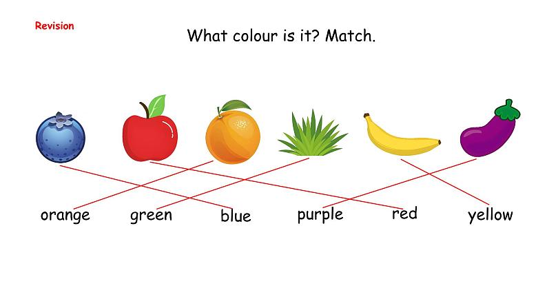 Unit 5 The colourful world Part A Let's learn & Listen and chant(课件)-2024-2025学年人教PEP版(2024)英语三年级上册第3页