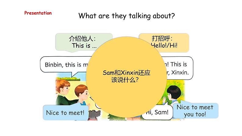 Unit 6 Useful numbers Part A Let's talk — Choose and role-pla(课件)-2024-2025学年人教PEP版(2024)英语三年级上册第3页