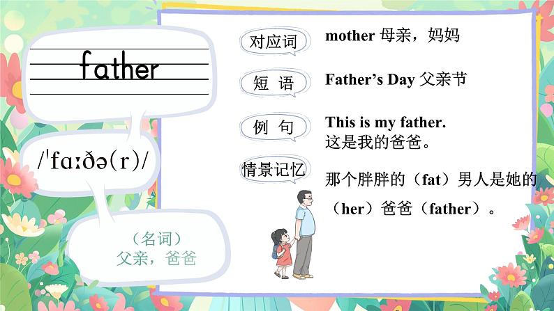 Unit 5 She’s my mother 单词讲解(课件)-2024-2025学年译林版(2024)(三起)英语三年级上册03