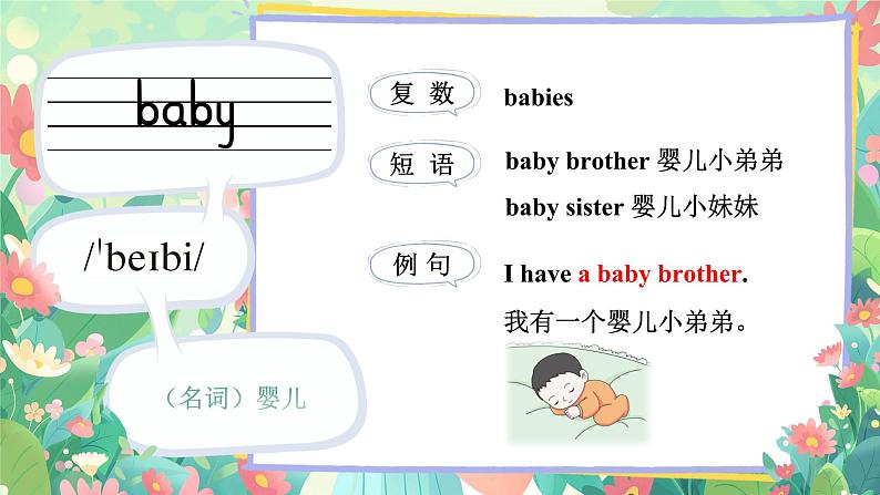 Unit 5 She’s my mother 单词讲解(课件)-2024-2025学年译林版(2024)(三起)英语三年级上册07