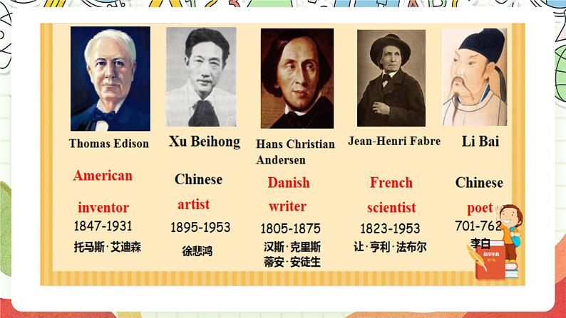人教版新起点英语六上 Unit 5 《Famous people》 Lesson 2 课件第5页