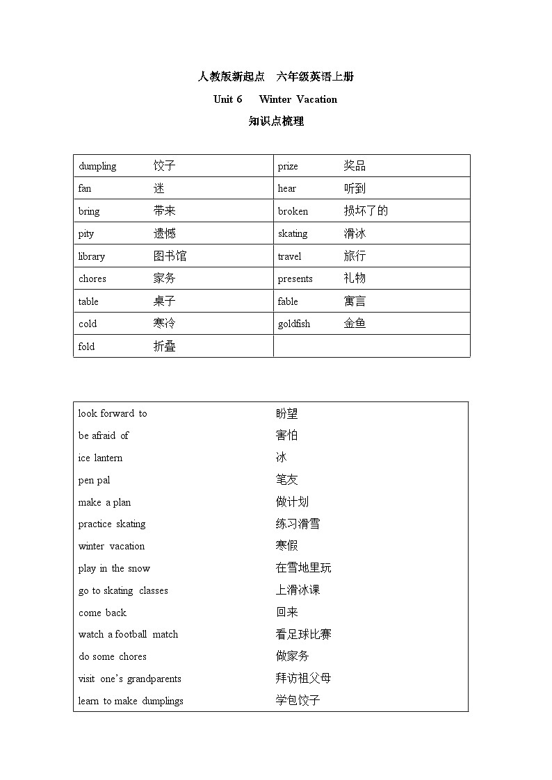 人教版新起点英语六上 Unit 6 《Winter Vacation》知识点梳理讲义01