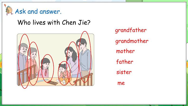 Unit 2 Different families Part A Let’s learn & Listen and do(课件+素材)-2024-2025学年人教PEP版(2024)英语三年级上册07