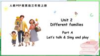 人教版PEP(2024)三年级上册(2024)Unit2 Different familiesPart A背景图课件ppt