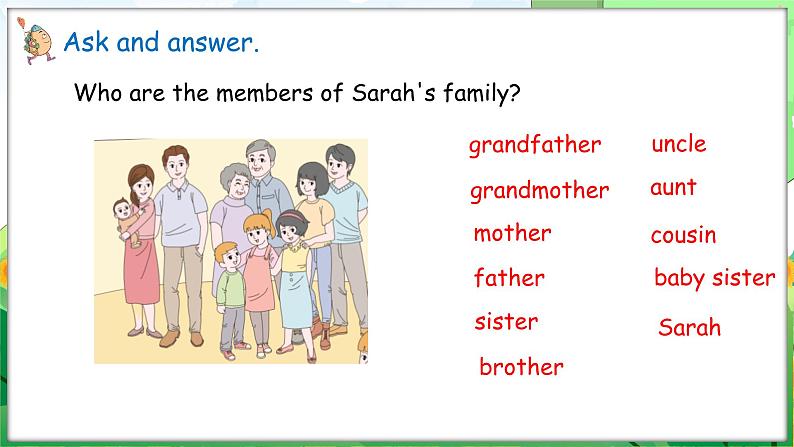 Unit 2 Different families Part B Let’s learn & start to read(课件+素材)-2024-2025学年人教PEP版(2024)英语三年级上册07