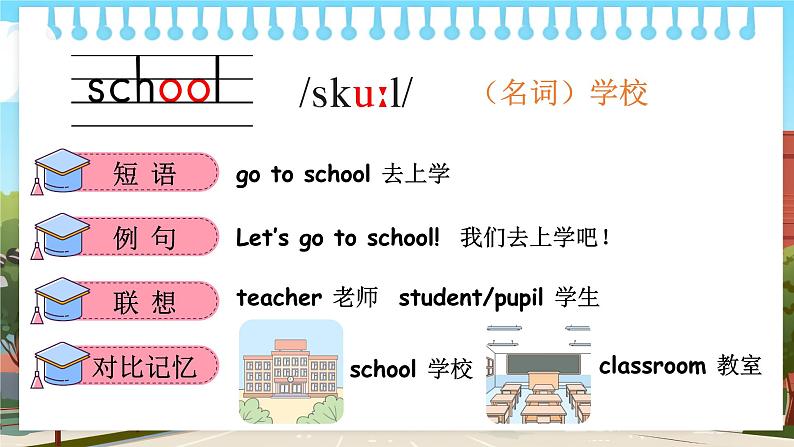 Unit 2 My school 单词讲解(课件)冀教版(三起)英语三年级上册02