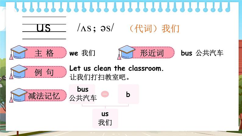 Unit 2 My school 单词讲解(课件)冀教版(三起)英语三年级上册06