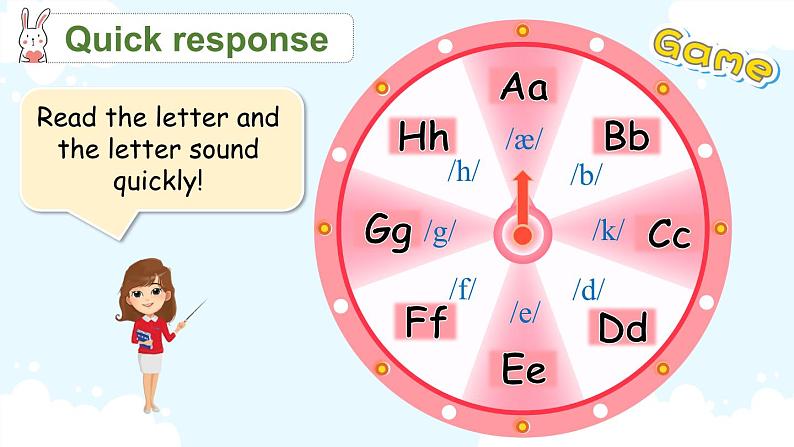 Unit 3 Amazing animals Part A Letters and sounds(课件+教案)-2024-2025学年人教PEP版(2024)英语三年级上册04