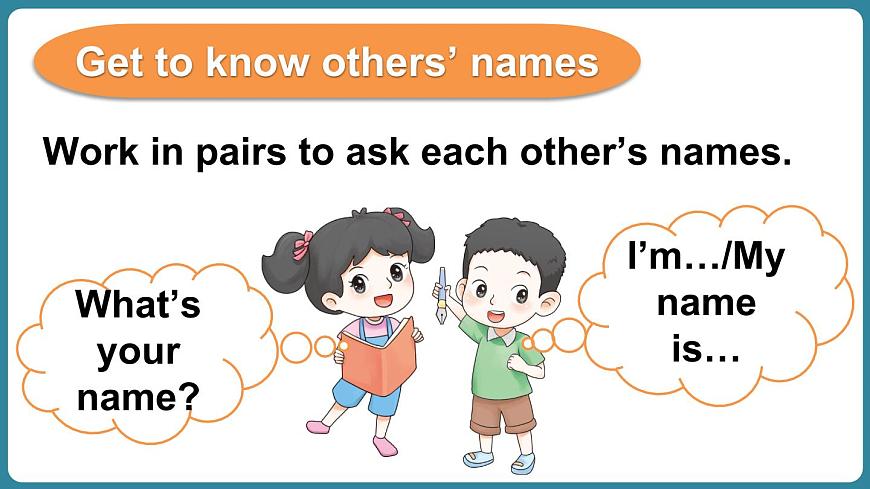 Unit 2 What’s your name 第3課時(shí)(Wrap-up time & Assessment time)(課件)-2024-2025學(xué)年譯林版(2024)(三起)英語(yǔ)三年級(jí)上冊(cè)第6頁(yè)
