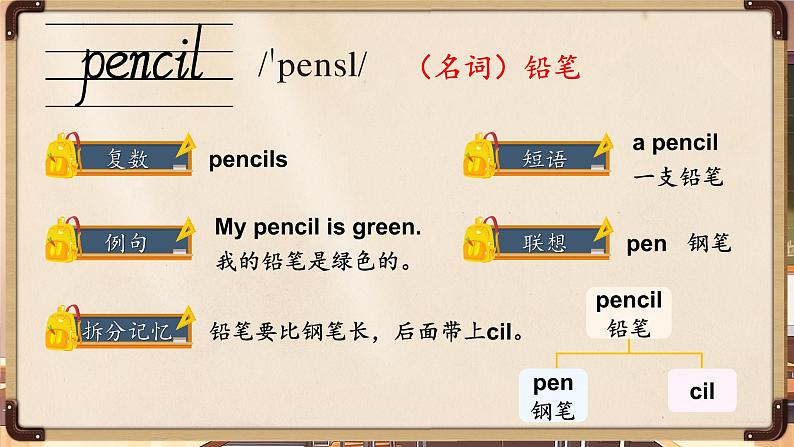 Unit 2 School things单词讲解(课件)-2024-2025学年人教精通版(2024)英语三年级上册02