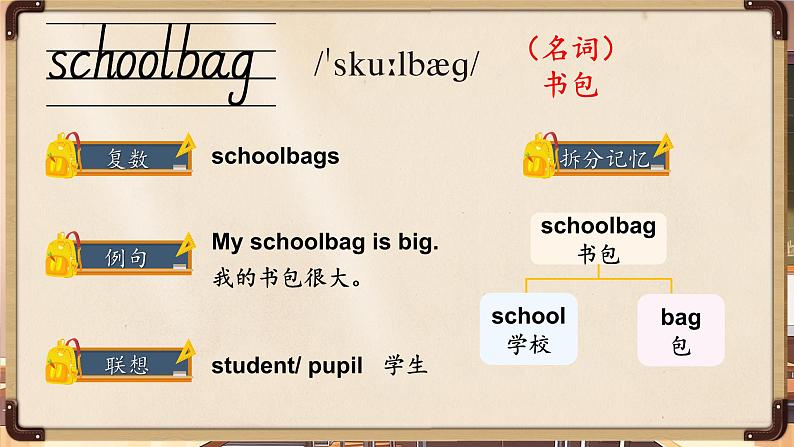 Unit 2 School things单词讲解(课件)-2024-2025学年人教精通版(2024)英语三年级上册03