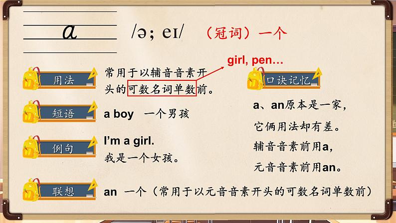 Unit 2 School things单词讲解(课件)-2024-2025学年人教精通版(2024)英语三年级上册06
