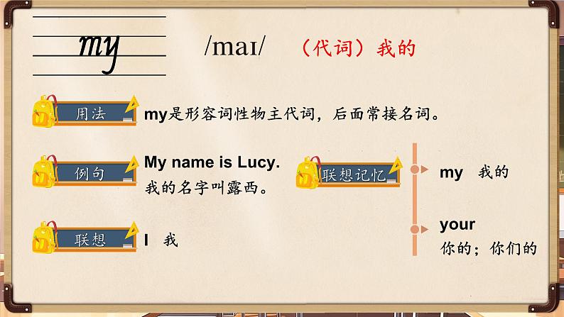 Unit 2 School things单词讲解(课件)-2024-2025学年人教精通版(2024)英语三年级上册07