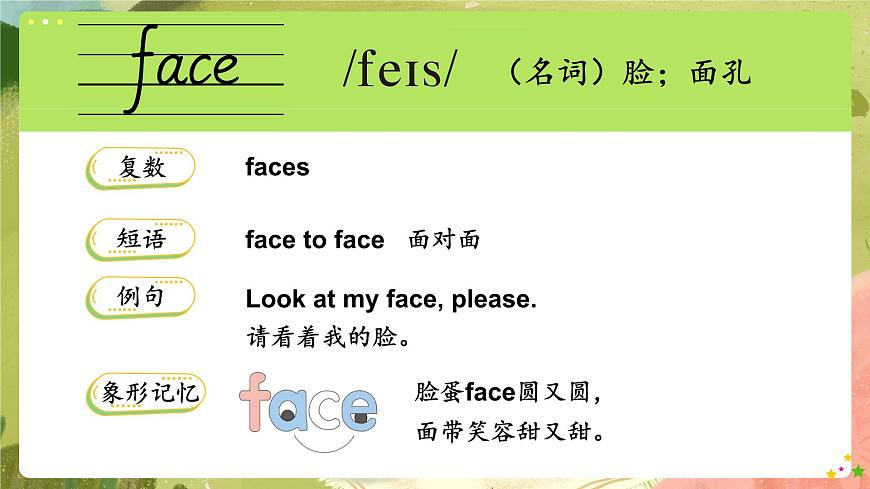 【PPT】Lesson 1第2頁