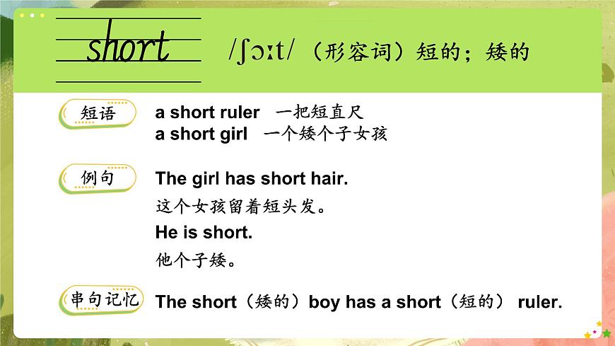 【PPT】Lesson 2第3頁