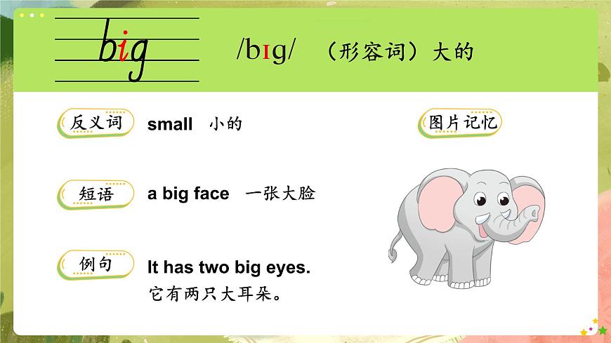 【PPT】Lesson 2第4頁