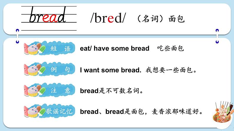 Unit 6 Food单词讲解(课件)-2024-2025学年人教精通版(2024)英语三年级上册03
