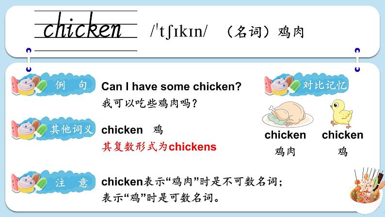 Unit 6 Food单词讲解(课件)-2024-2025学年人教精通版(2024)英语三年级上册02