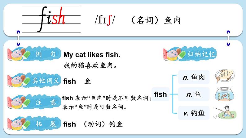 Unit 6 Food单词讲解(课件)-2024-2025学年人教精通版(2024)英语三年级上册03