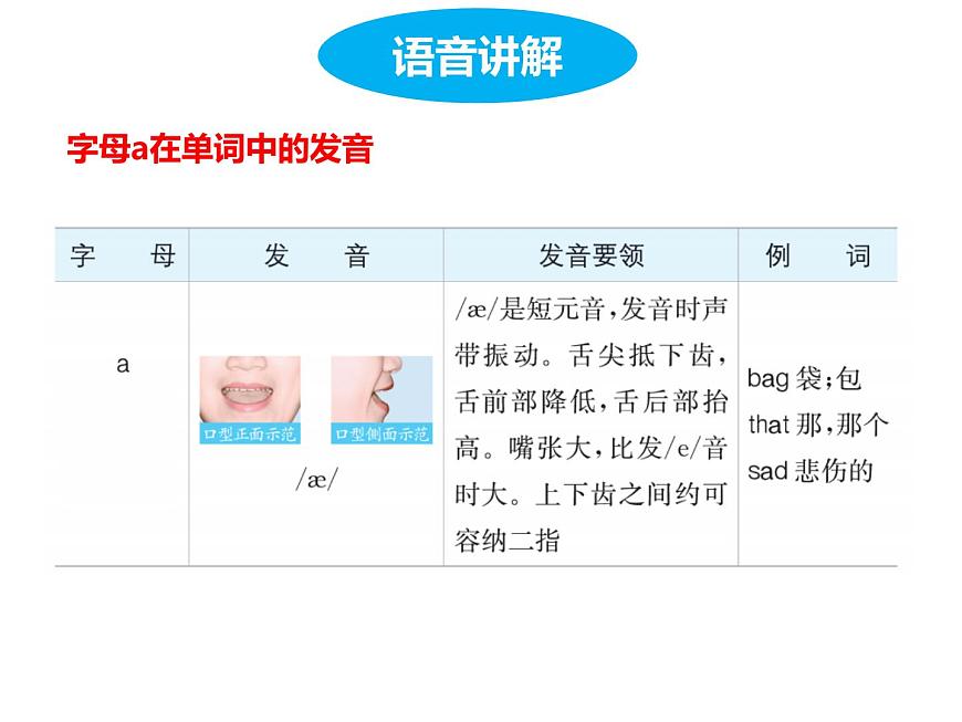 Unit 2 My school things Fuel up 授課課件第8頁
