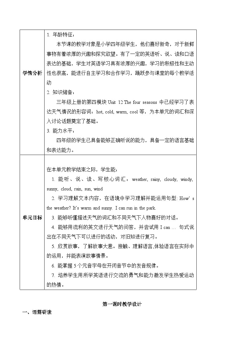 沪教牛津版(六三制一起)英语四年级上册Unit12 Weather第1课时 课件+单元整体教学设计03