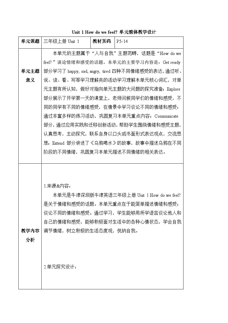 【新教材】沪教牛津版(六三制一起)英语三年级上册Unit1 How do we feel?Period 2 课件+单元整体教学设计01