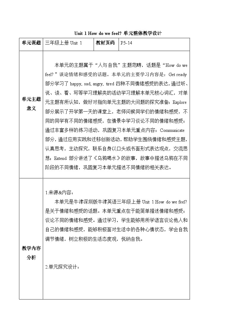 【新教材】沪教牛津版(六三制一起)英语三年级上册Unit1 How do we feel?Period 4 课件+单元整体教学设计01