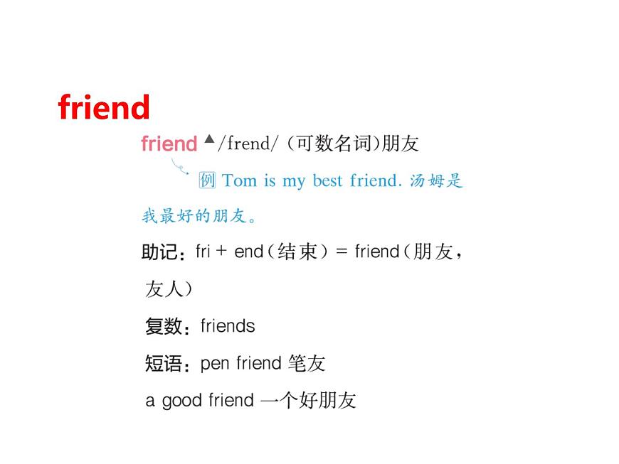 Unit 1 Let's be friends Get ready 授課課件第6頁(yè)
