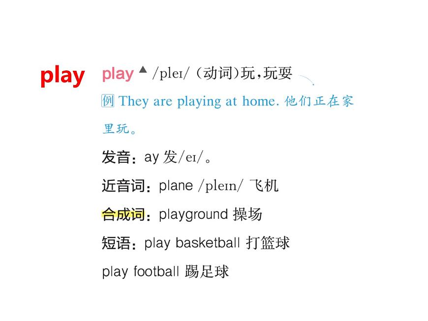 Unit 1 Let's be friends Get ready 授課課件第7頁(yè)