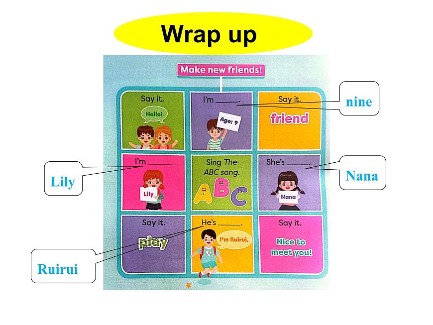 Unit 1 Let's be friends Hit it big&Wrap up&Let's explore授課課件第4頁(yè)