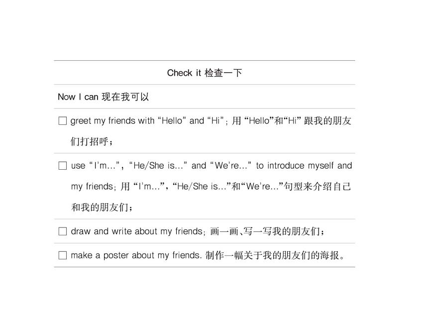 Unit 1 Let's be friends Hit it big&Wrap up&Let's explore授課課件第5頁(yè)