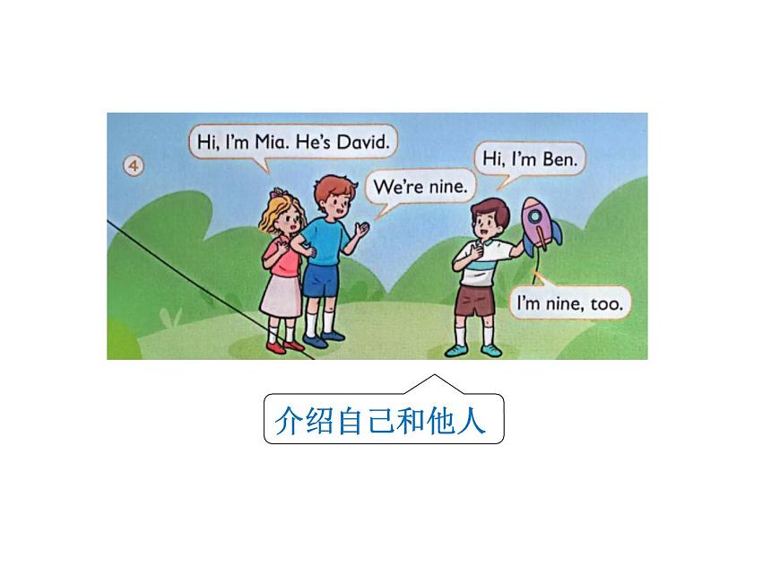 Unit 1 Let's be friends Speed up授課課件第6頁