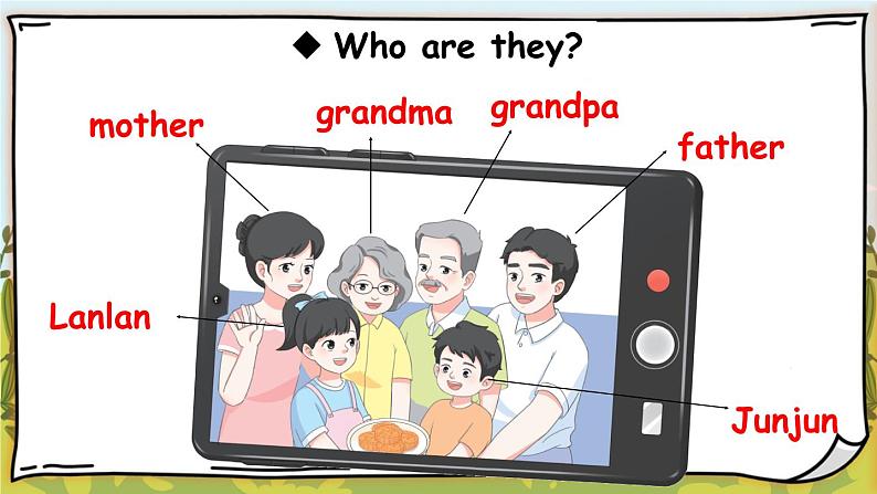 新牛津上海版(三起)英语三年上册--Unit 2 What’s interesting about families 第4课时(Extend)(课件+素材)06