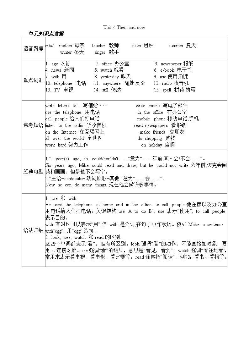 Unit 4 Then and now-【弯道超车】译林版（三起）暑假新六年级英语 单元知识点讲解+例题精炼（含答案）