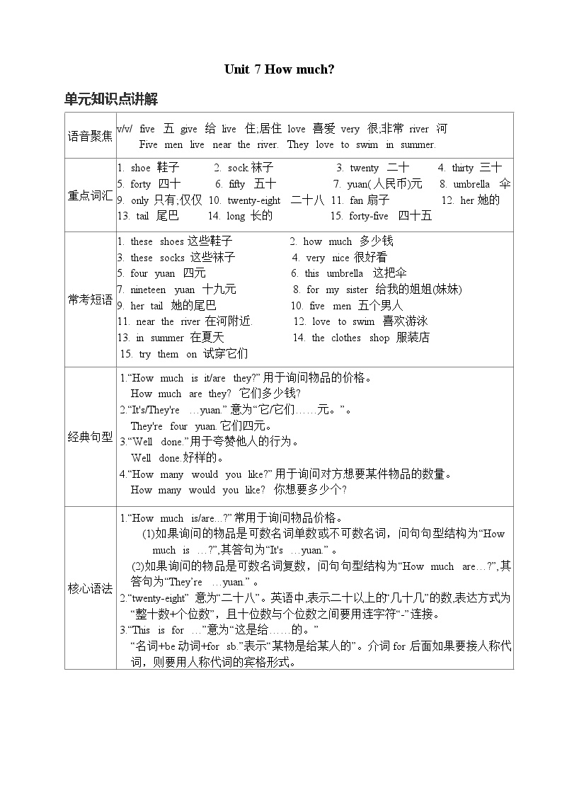 Unit 7 How much-【弯道超车】译林版（三起）暑假新四年级英语 单元知识点讲解+例题精炼（含答案）