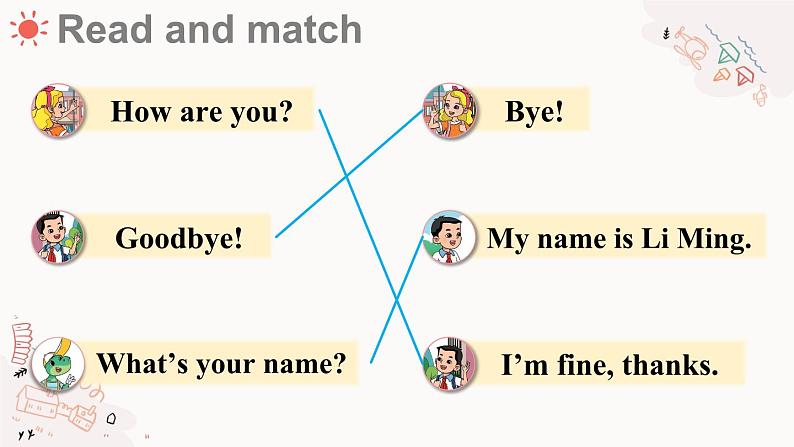 Unit 1 Hello!Lesson 3 Good morning!(课件+素材)-2024-2025学年冀教版(2024)英语三年级上册03