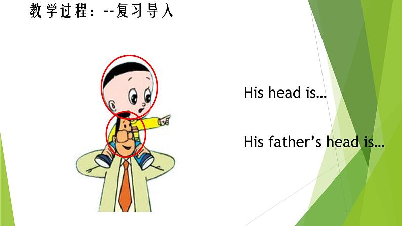 人教版(新起点)小学英语五年级上册 Unit 1 Classmates lesson 1 课件+素材07