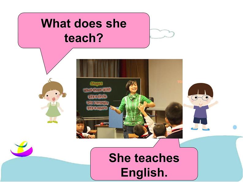 人教版(新起点)小学英语五年级上册 Unit 2 Teachers Lesson 3 课件08