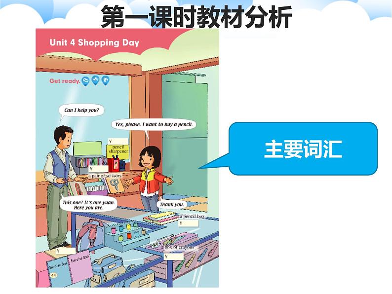 人教版(新起点)小学英语五年级上册 Unit 4 Shopping Day 第一课时 课件+素材02